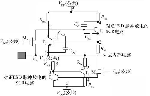 集成電路可靠性設(shè)計 從理念到實踐的全面解析