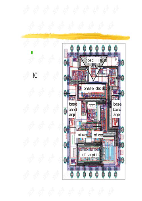 專用集成電路設(shè)計 精準(zhǔn)定制的技術(shù)基石