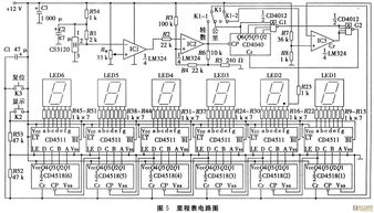 數(shù)字集成電路設(shè)計的里程表 從概念到實現(xiàn)的精密之旅